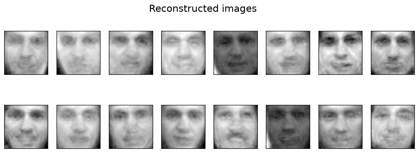 Test faces reconstructed from eigenfaces